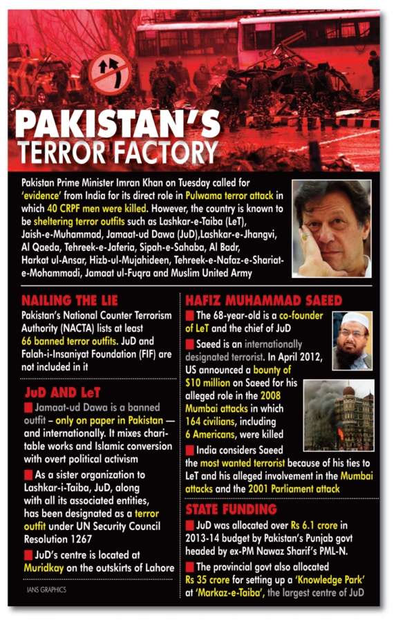 Pakistan's terror factory. (IANS Infographics) by . 