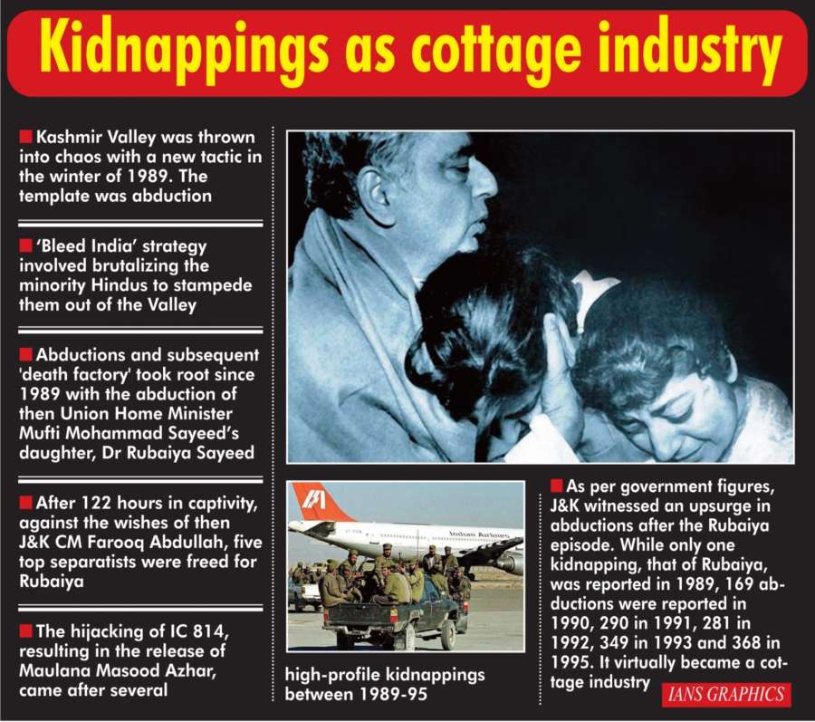 Infographics: Kidnappings as cottage industry. (IANS Infographics) by . 
