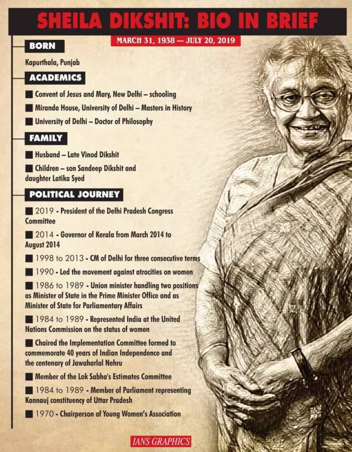 Infographics: Sheila Dikshit: Bio in brief. (IANS Infographics) by .