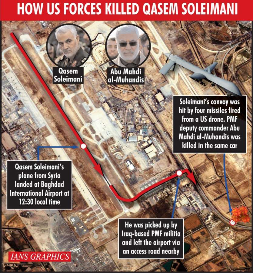 How US Forces Killed Qasem Soleimani. (IANS Infographics) by .