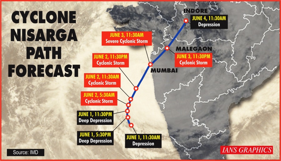 Cyclone Nisarga Path Forecast. (IANS Infographics) by .