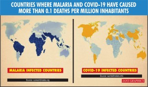 Infographics: Countries where malaria and covid-19 have caused more than 0.1 deaths per million inhabitants. (IANS Infographics)